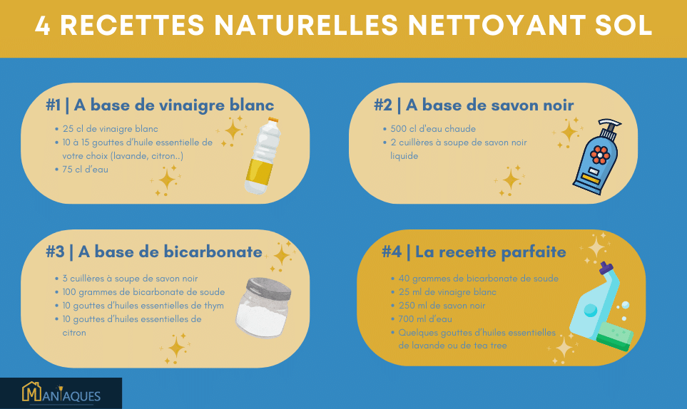 infographie-diy-nettoyant-sol-naturel