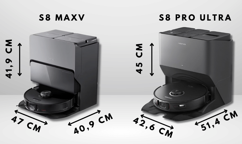 comparatif-dimension-s8-pro-ultra-S8-maxV