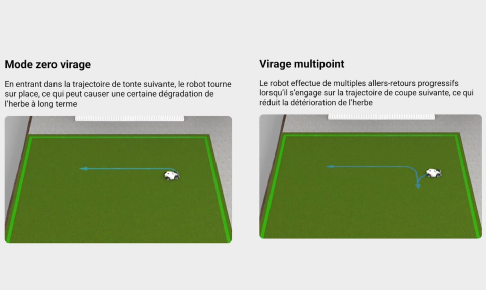 mode-virage-yuka