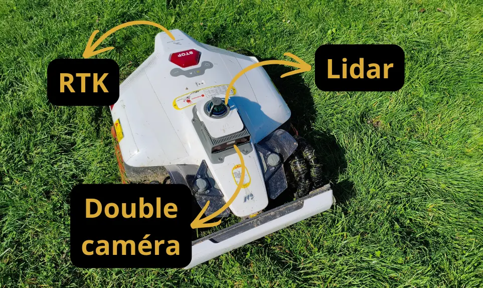schema-technologie-trifusion-mammotion